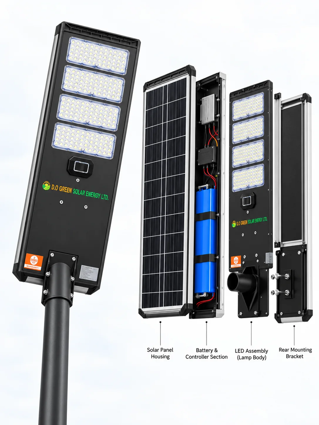 Illustrative D2-150W solar street light mounted on a pole, alongside an exploded view of its main components.